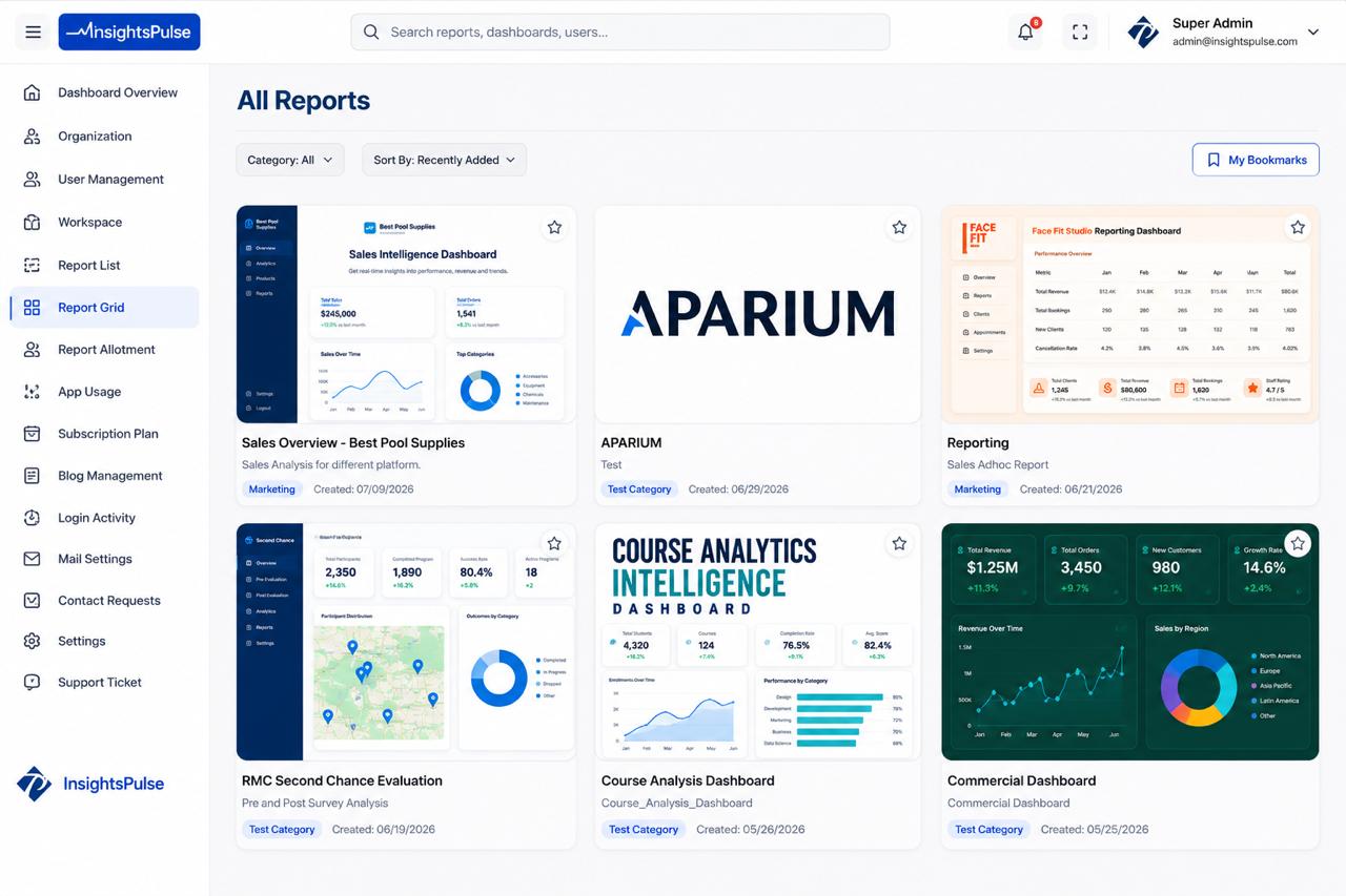 InsightsPulse analytics dashboard detailed preview