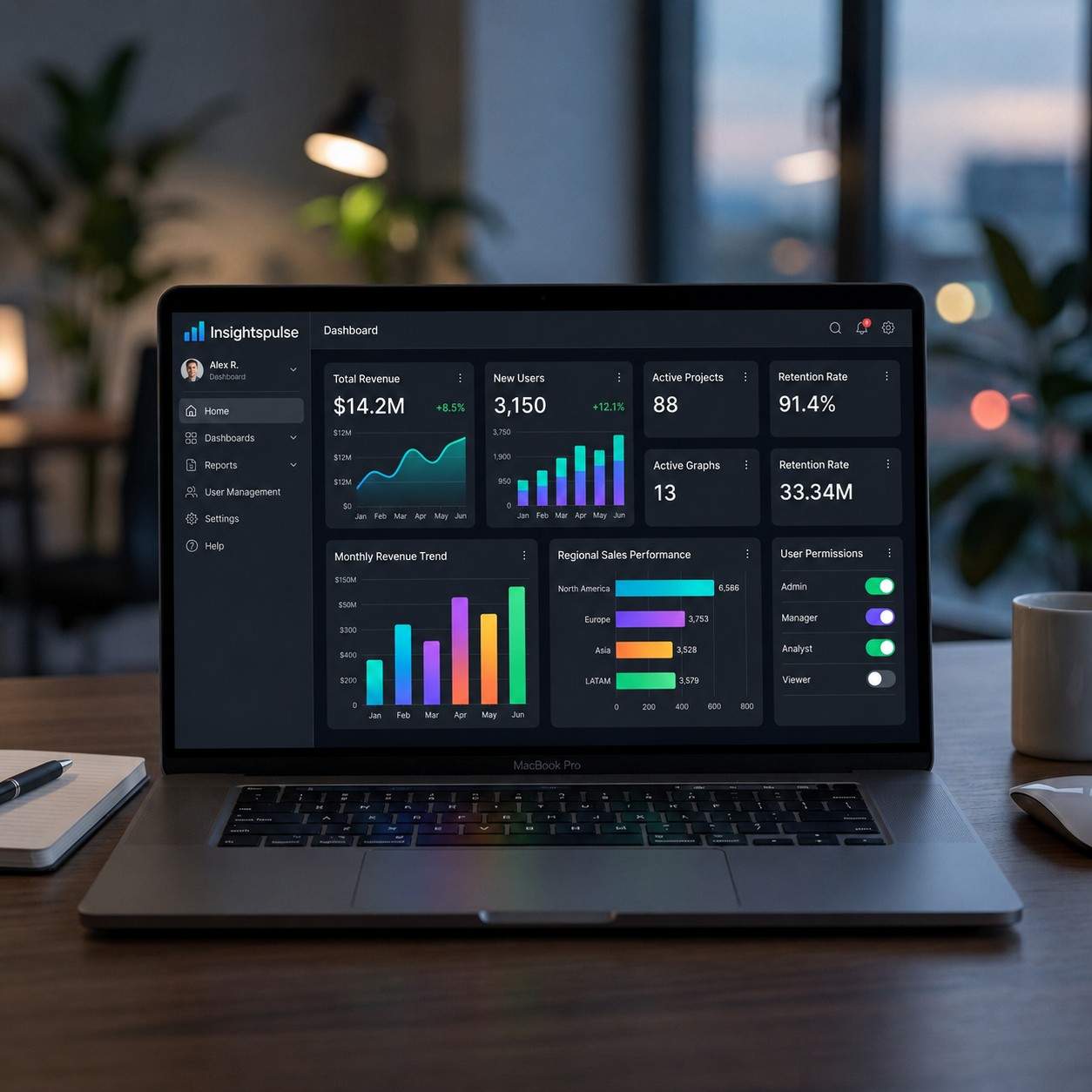 InsightsPulse analytics dashboard interface preview