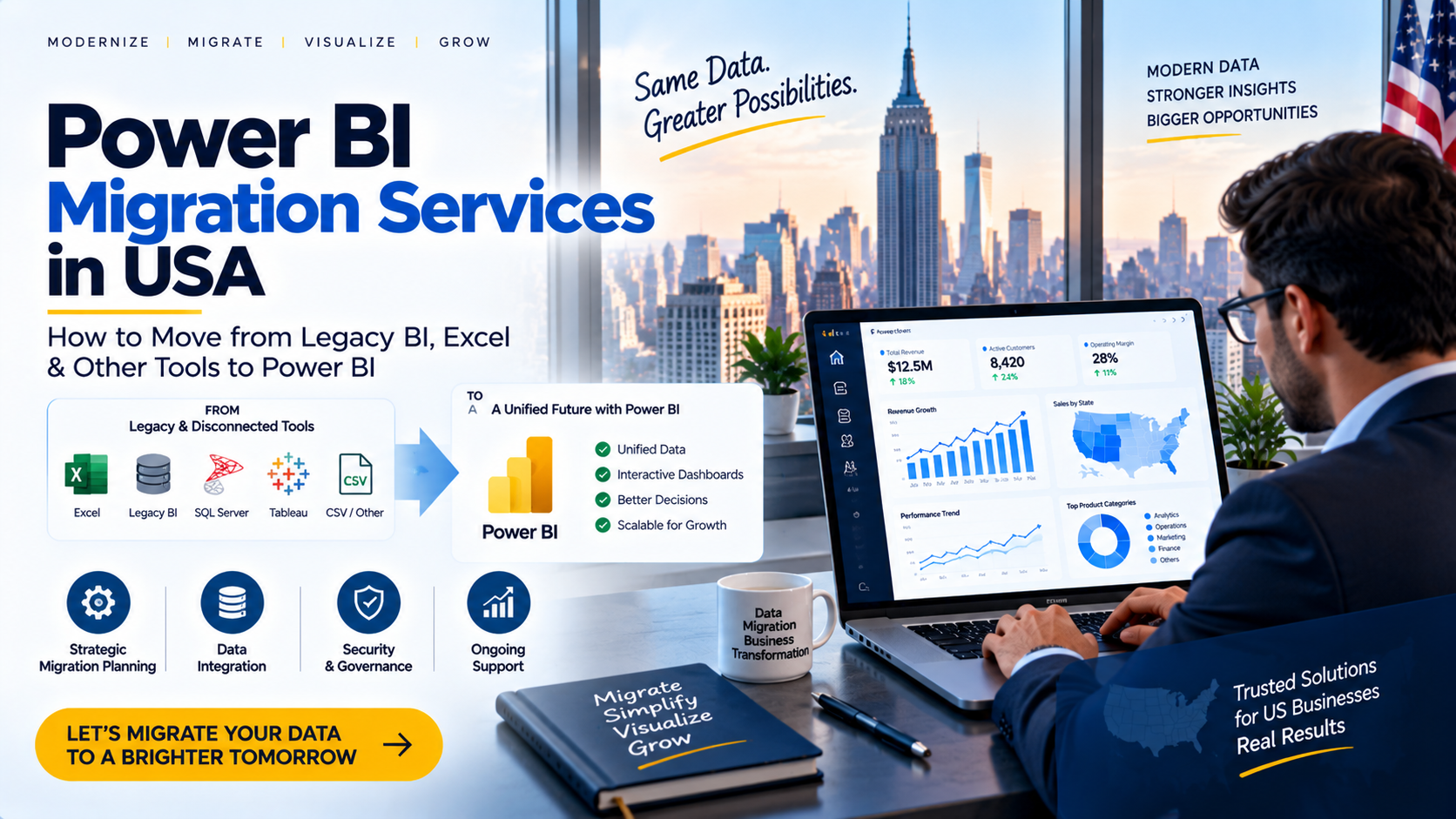 Power BI Migration Services in USA: How to Move from Legacy BI, Excel & Other Tools