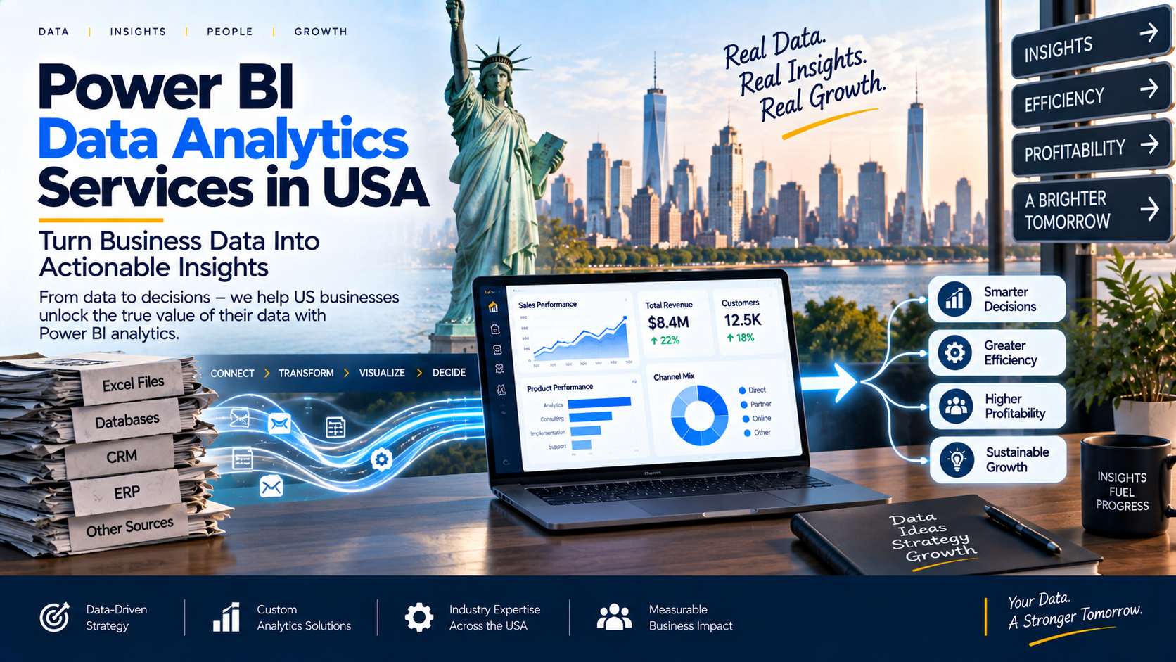Power BI Data Analytics Services in USA: Turn Business Data Into Actionable Insights