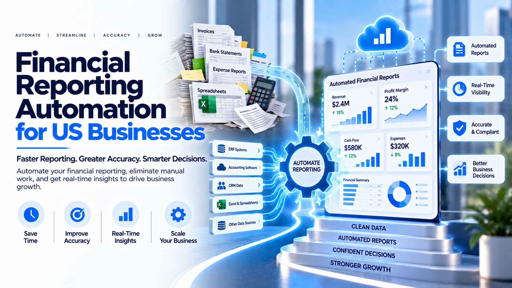 Financial Reporting Automation for US Businesses: Benefits, Tools and Implementation