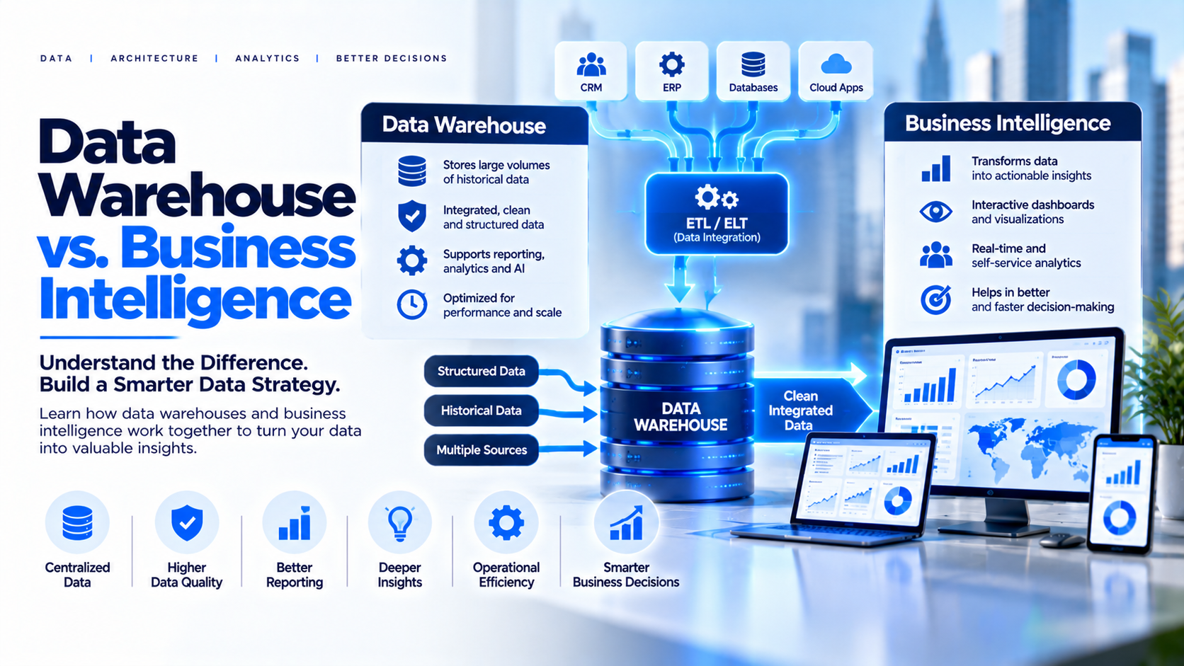 Data Warehouse vs. Business Intelligence: Differences, Architecture and Business Use Cases